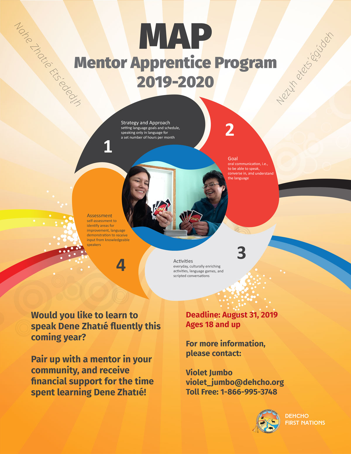 pegefinger Overvind Lad os gøre det Mentor-Apprentice Program (MAP) 2019-2020 - Dehcho First Nations