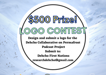 All Ages, All Voices! Podcast Logo Contest