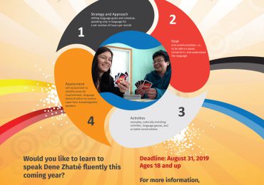 Mentor-Apprentice Program (MAP) 2019-2020